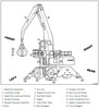 Thumbnail KOMATSU PW400MH-6 MATERIAL HANDLER OPERATION & MAINTENANCE MANUAL