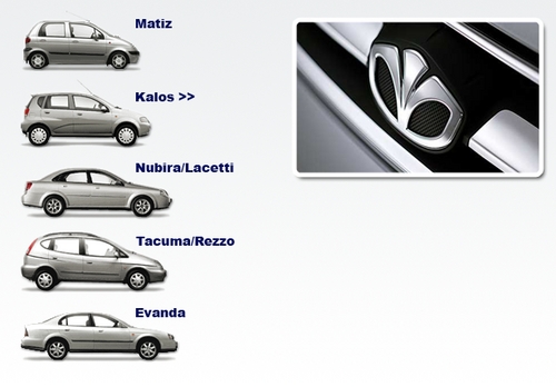 Product picture DAEWOO MATIZ, KALOS, NUBIRA/LACETTI, TACUMA/REZZO, EVANDA SERVICE REPAIR MANUAL DOWNLOAD!!!