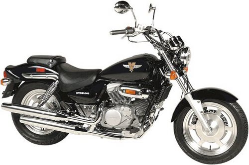 Product picture HYOSUNG AQUILA 250 GV250 SERVICE REPAIR MANUAL DOWNLOAD!!!