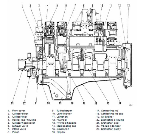 Product picture KOMATSU SA12V140Z-1 SERIES, SAA12V140ZE-2 SERIES DIESEL ENGINE SERVICE REPAIR MANUAL