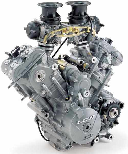 Product picture KTM 950/990 ADVENTURE, 990 SUPER DUKE, 950 SUPERMOTO, 950 SUPER ENDURO ENGINE SERVICE REPAIR MANUAL 2003 2004 2005 2006 DOWNLOAD